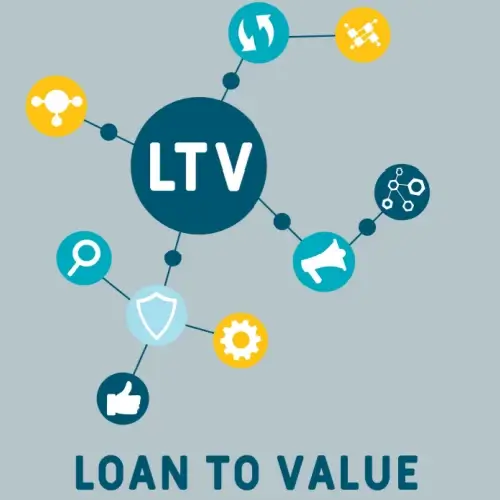 Understanding LTV Ratios
